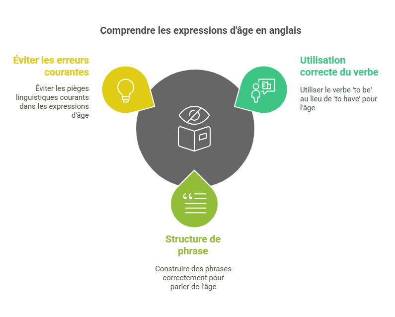 son age - Cabinet Action